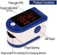 Fingertip Pulse Oximeter