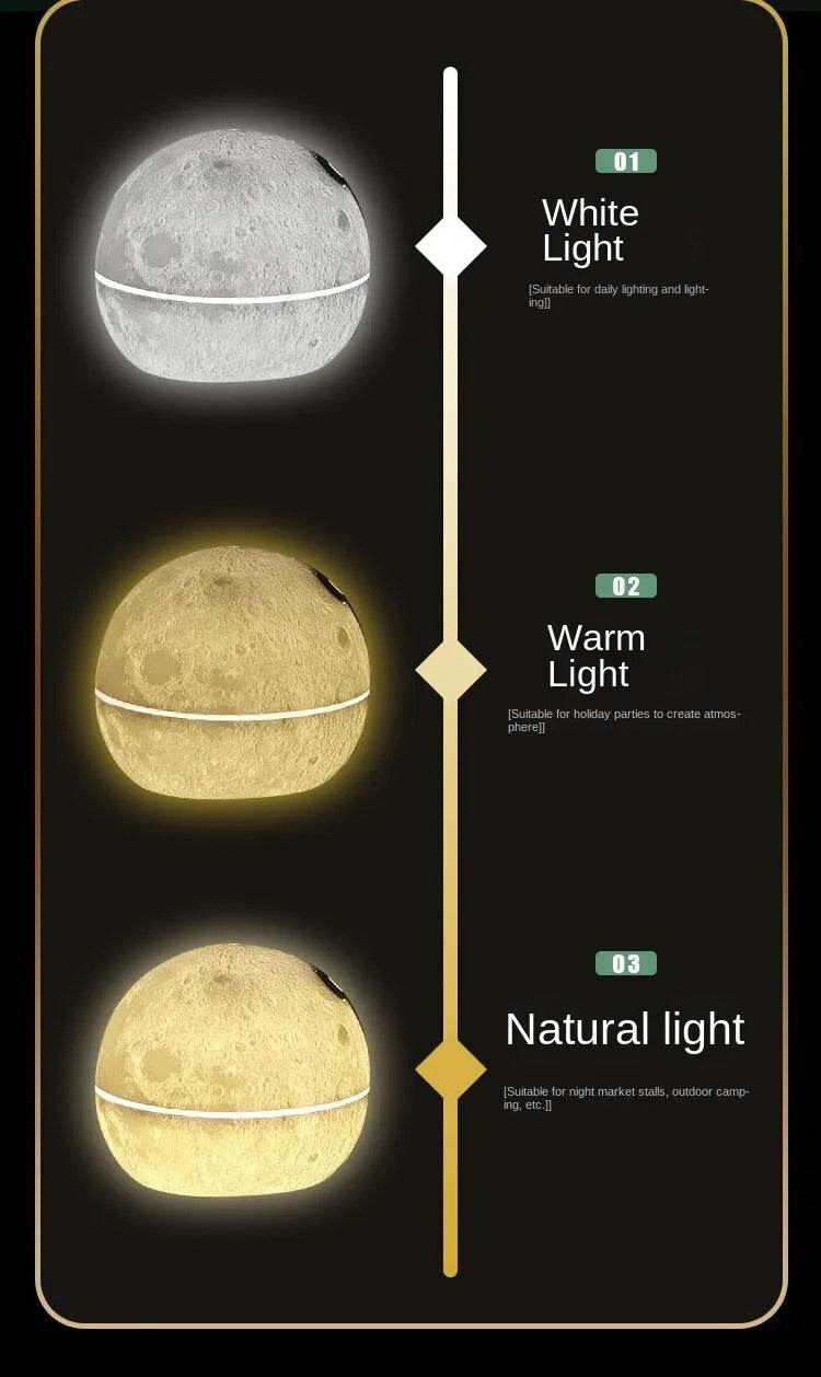 Creative Planet Outdoor Lamp (each)