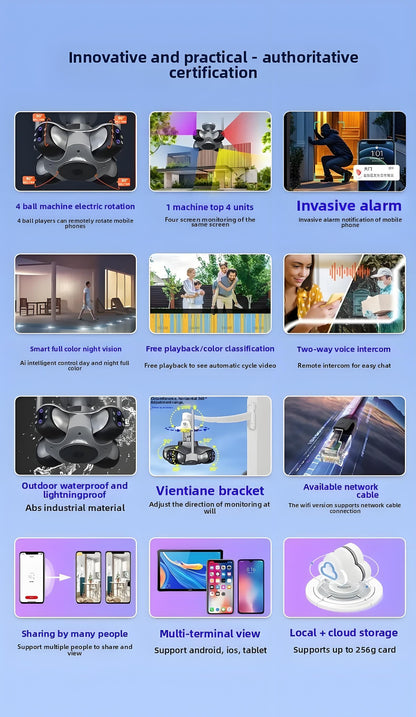 4 Lens WiFi Surveillance Security Tracking Cam
