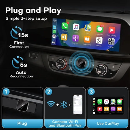 Wireless CarPlay Adapter 2in1