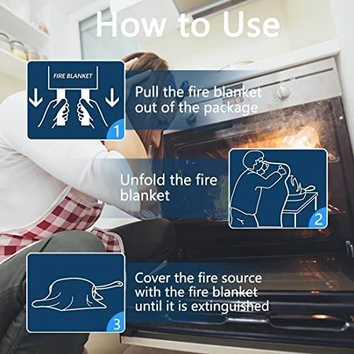 Emergency Fire Suppression Blanket