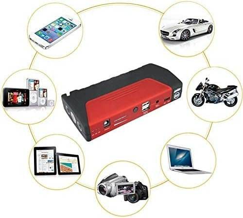 Automobile Emergency Power Supply
