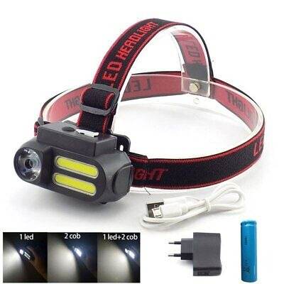 LED Multifunction USB Headlight - Alt View