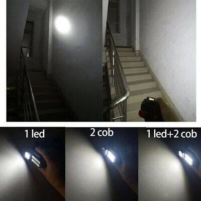 LED Multifunction USB Headlight - DMC Wholesale