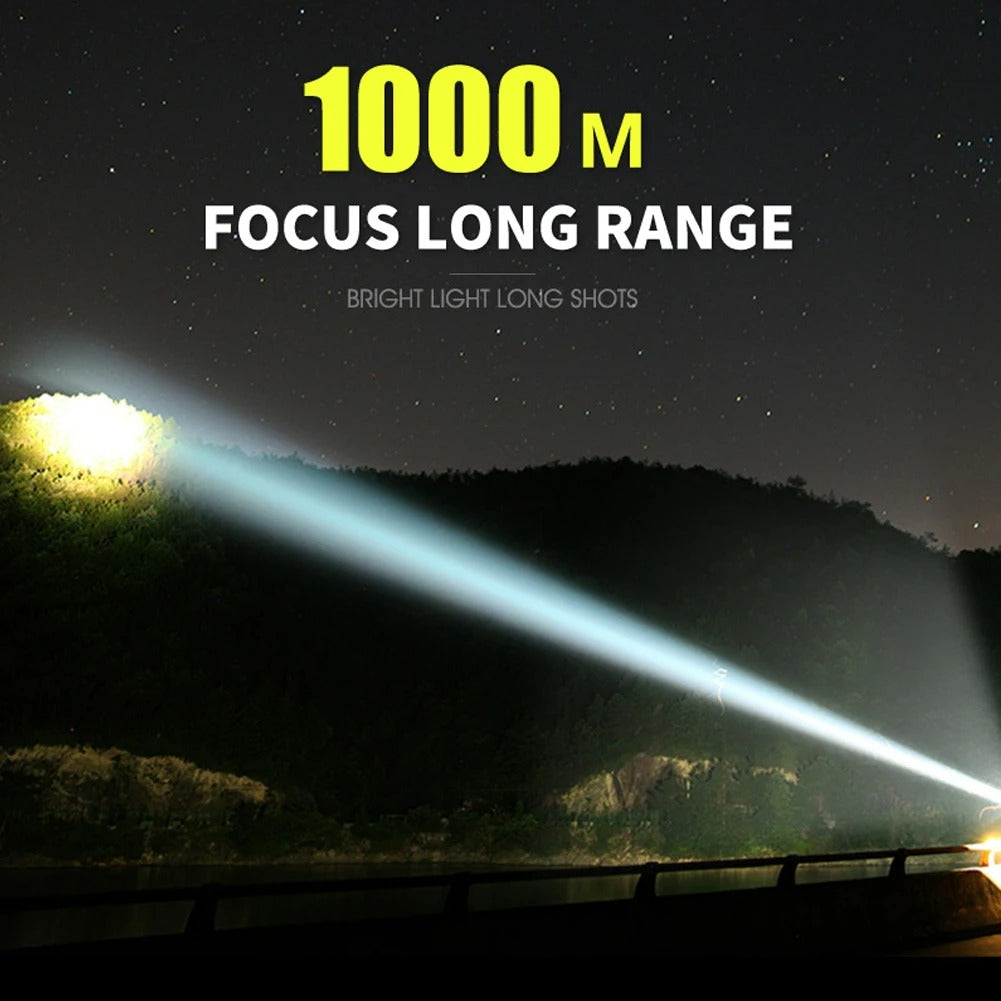 Ultra Bright High Lumens LED Flashlight (16.5cm)