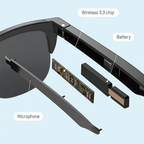 Bluetooth 5.3 Smart Sunglasses - Alt View
