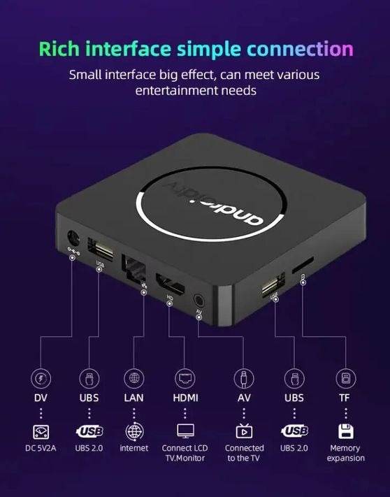 Google TV Android 14.0 Watch TV Box