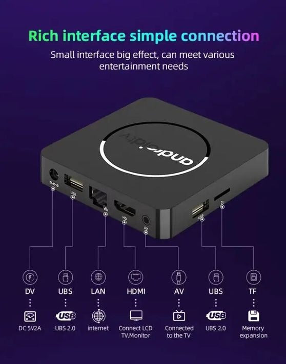 Google TV Android 14.0 Watch TV Box