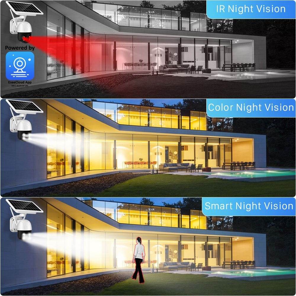 Solar Powered Smart Wi-Fi Wireless Security Camera