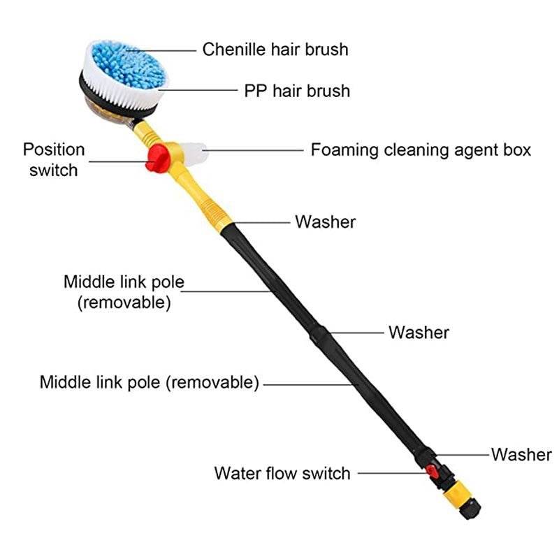 Automatic Rotating Car Wash Brush