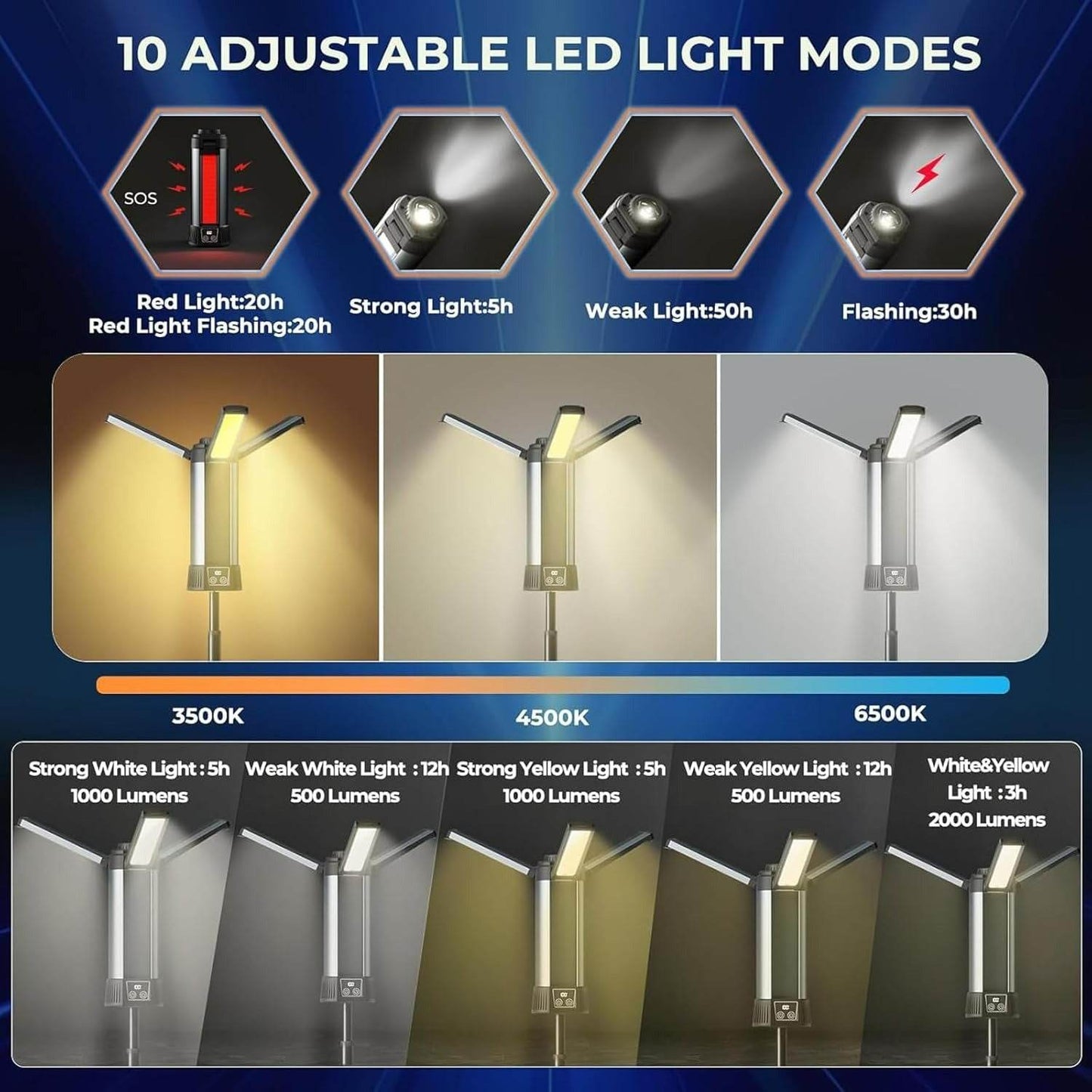 Portable Flexible Work Light