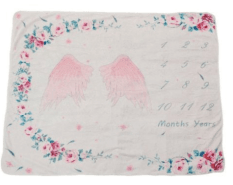 Baby Monthly Milestone And Photography Blanket - Alt View