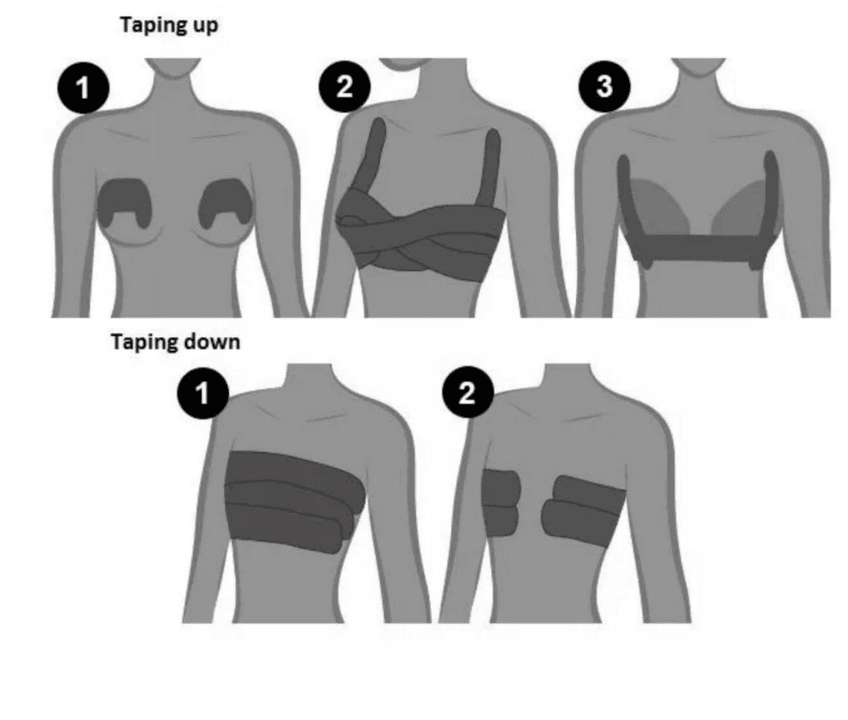 Boob Tape (5cm x 5m) - DMC Wholesale