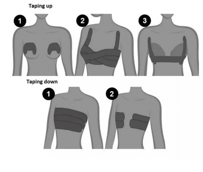 Boob Tape (5cm x 5m) - DMC Wholesale