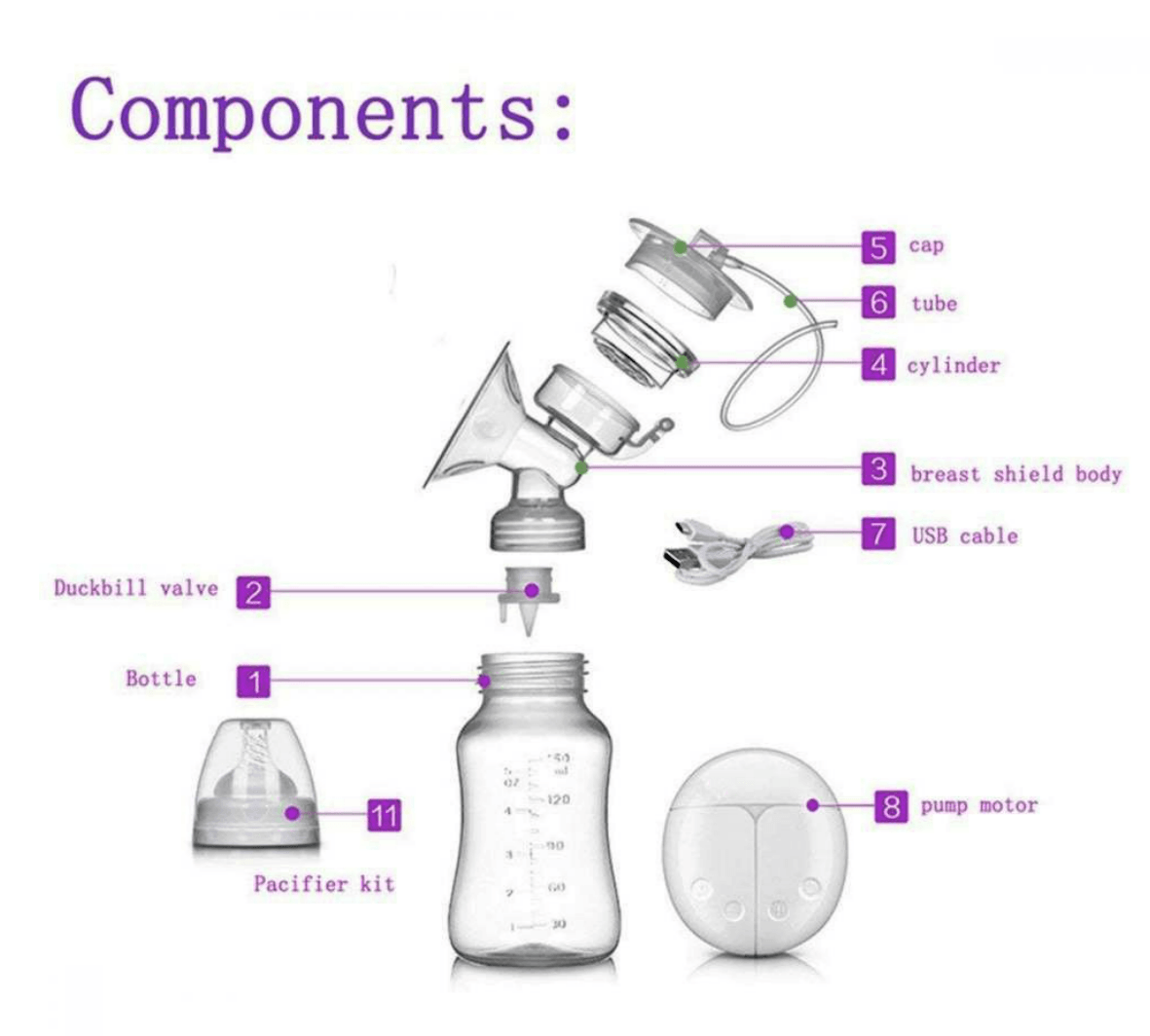Electric USB Breast Pump - DMC Wholesale