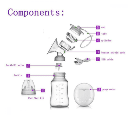 Electric USB Breast Pump - DMC Wholesale
