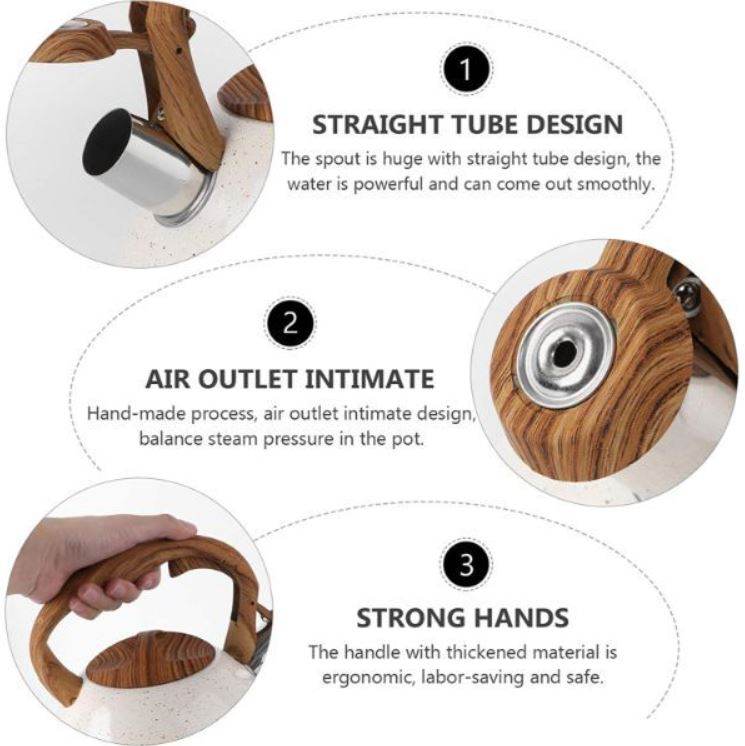 Digital Food Thermometer - DMC Wholesale