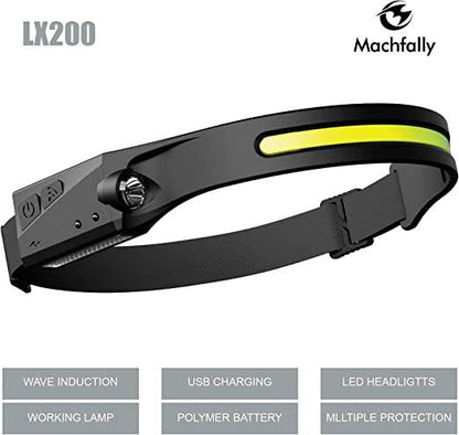 Rechargeable Induction Headlamp With All Perspectives - DMC Wholesale