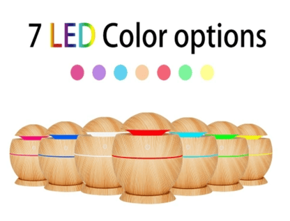 Mini Round LED Ultrasonic Aroma Humidifier (130ml) - DMC Wholesale